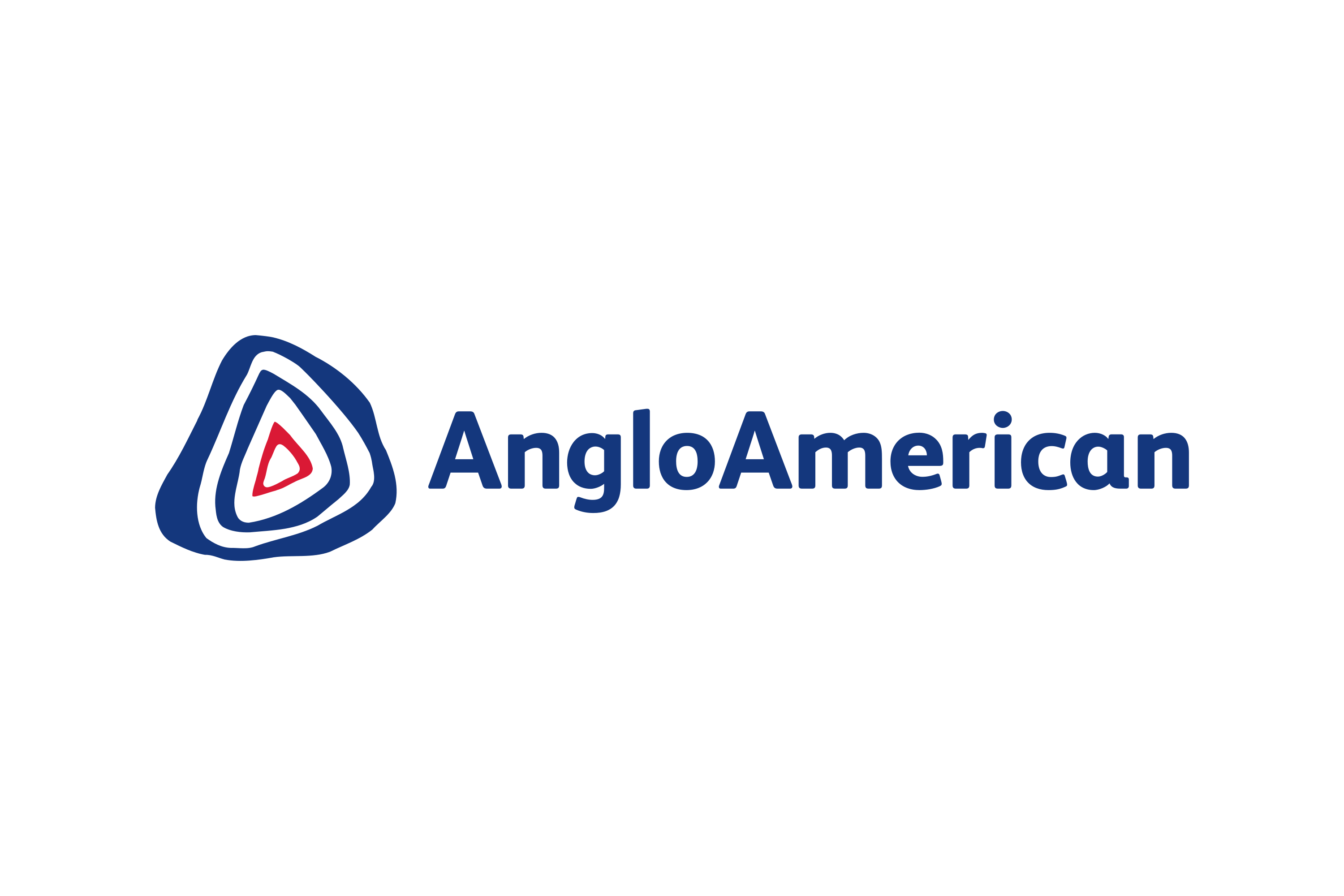Anglo American