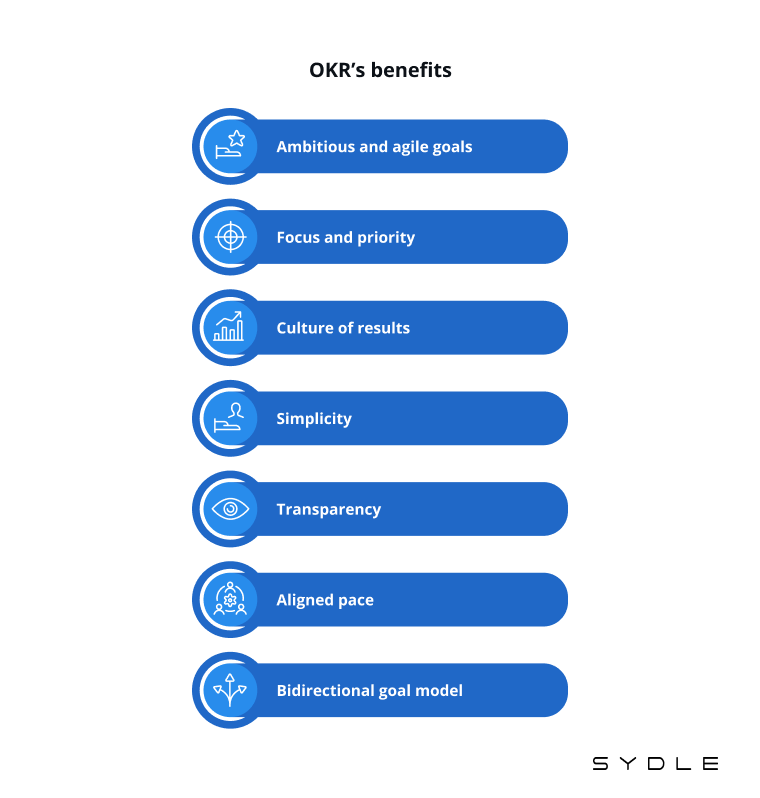 infographics image