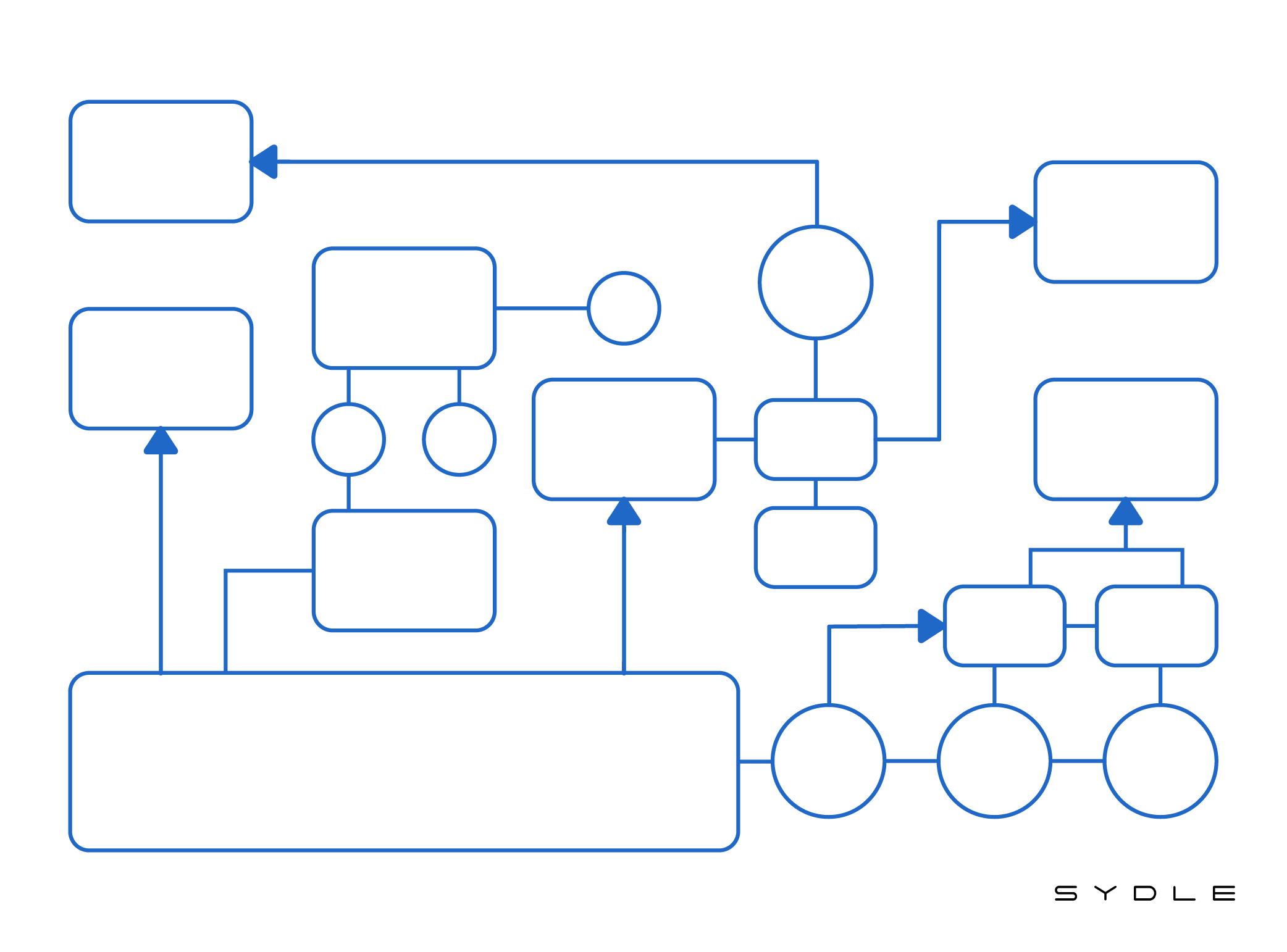 What is Workflow Management? A Complete Guide | SYDLE Blog